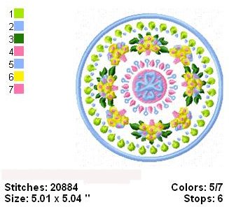 Chinese Plate Color