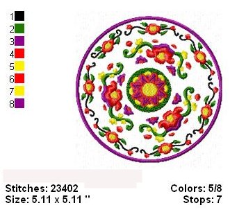 Chinese Plate Color
