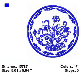 Chinese Plate Bluework